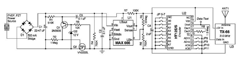 Elettronics-aspects