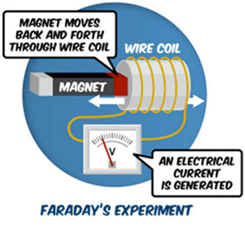 energy-harvesting---2